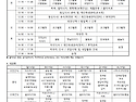 2019년 10월 14일 ~ 2019년 10월 ..
