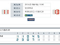 09월14일 후쿠후쿠 미라클 Vs 쇼킹스 경기결과