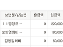2018년 61,64,65 체육행사 정산