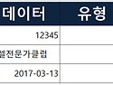 [053] TYPE 함수와 그 활용