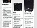 Electron Beam power supplies