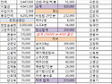 ※ 2018년 5월 19일 청남..