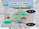 STEAM 교육의 5개 영역