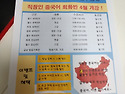 선유도역 중국어학원