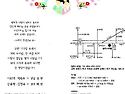 &#65308;혼사&#65310;이회덕 동기 장남 결혼