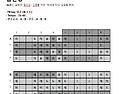 [제17장] 대금, 또 다른 ..