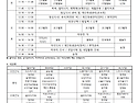 2019년 10월 07일 ~ 2019년 10월 ..
