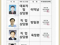 직원명단