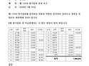 제111차 정기집회 결과보고