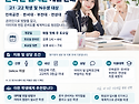 [청주승무원학원 윙]항공운항과 온라인 입시반 개설 안내