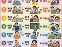 부부궁합