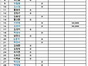 제250차 2026년 5월17일..