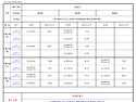 2024학년도 2학기 2학년 출석수업 세부시간표 안내