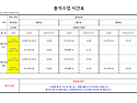 대구경북 지역 유아교육과 2학년 출석수업 안내