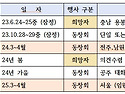■ &lsquo;23 ~ &rsquo;24 동창회 운용 계획