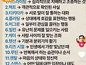 요즘 대화할때 꼭 알아야할 외래어