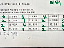 핵심감정알기 we함께 4차..
