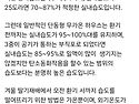 딸기 습도와 온도 비율