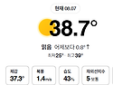 찬란한 여름