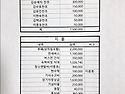 2024년 정기총회 결산