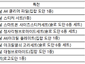 도쿄돔 공연 개최 기념 한정 특전 블루레이 예약이 곧 마감됩니다..