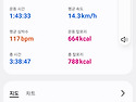 홍복산갑니다.2026년 5월14일 목요일