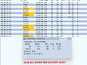 2026 AA SSB CONTEST LOG