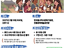 불기2571(2027)년 제18회 자타카 영어..