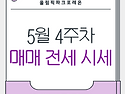 올림픽파크 포레온 5월 4주차 매매·전월세 시세