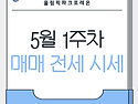 올림픽파크 포레온 5월 1주차 매매·전월세 시세