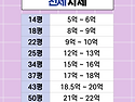 올림픽파크포레온 2026년 8월 4주차 매매&middot;전월세 시세