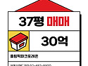 올림픽파크 포레온 매매 95㎡(37평) / 30억 / 남향 / 갭투