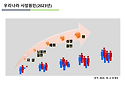 2023년 사망통계 발표(2024.10.4)