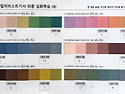삼속성