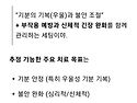 챗gpt 활용, 입건조 극복, 라투다 등에 관하여