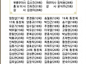 2025.6.11 용덕초등학교 ..