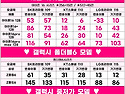 ★고고폰바고 5월 15일 단..