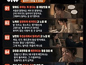 꽃 같던 아내가 생기를 잃..