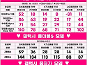 안산고고폰바고 휴대폰성지..