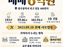 임동 꼬마빌딩 매매/더현대 챔피언씨티,광천동대단지 아파트.다목적체육쎈타..