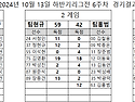 2024년 10월 20일 정모 하반기리그7