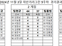 2024년 11월 10일 정모 하반기리그10