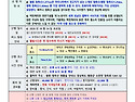 제1,036차(20기-52차/26.10.24) 봉화 청옥산 & 백천계곡 단풍축제 정기산행