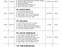선등자 교육 일정 및 내용 공유합니다.