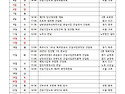 2025년 4월 노동조합 활동..