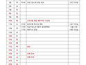 2026년 2월 노동조합 활동..
