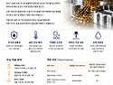 (주)팔도기계 비수용성 절삭유 톱기계 전용 SAW10 프리미엄 미스트오일