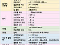 100파이 환봉 15초에 절단 톱기계 PDS100 [전자동 고속 원형톱기계]