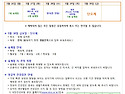 (25-10) 5월 4주 공지사항입니다.