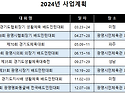 2024년 사업계획